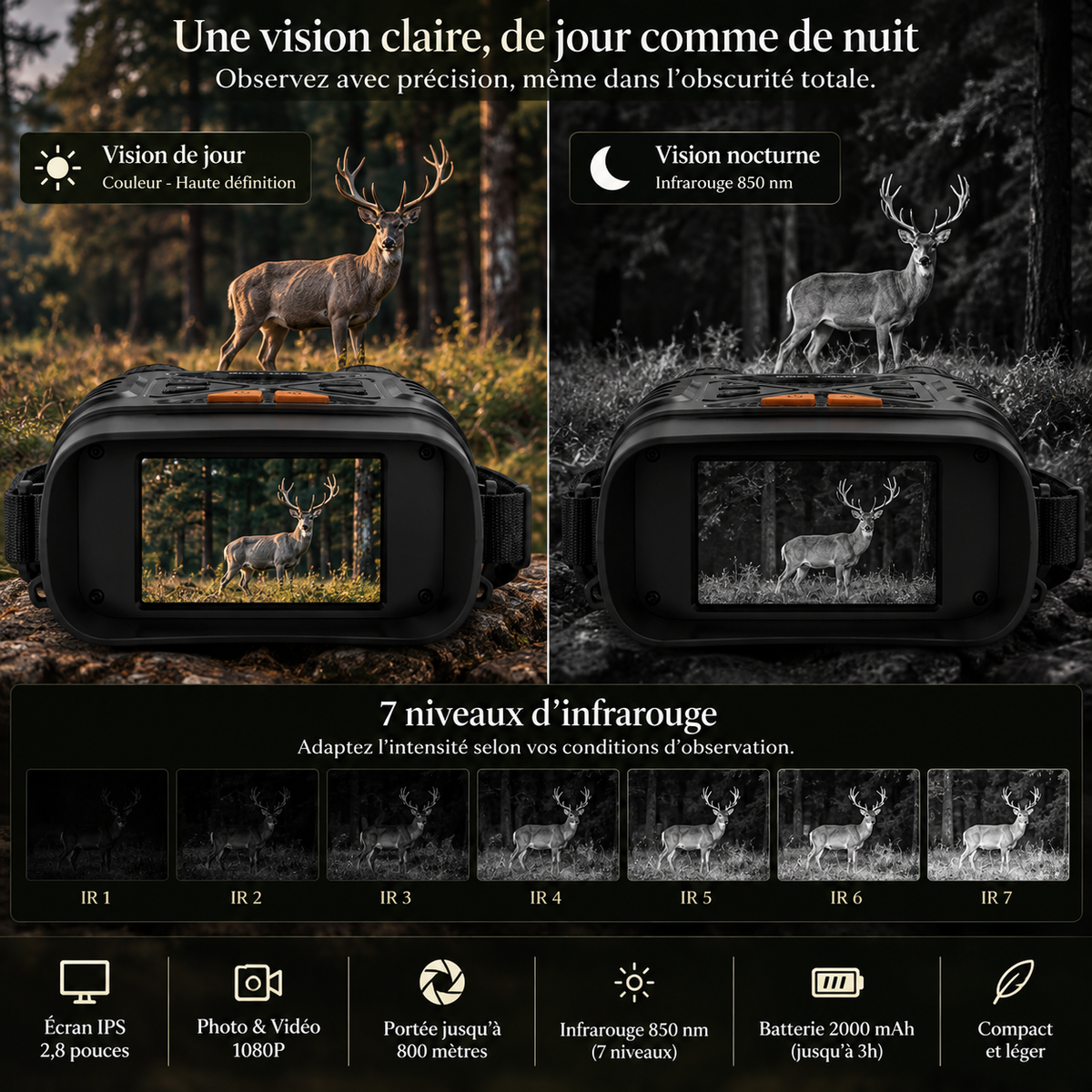 Comparaison vision de jour et vision nocturne infrarouge des jumelles