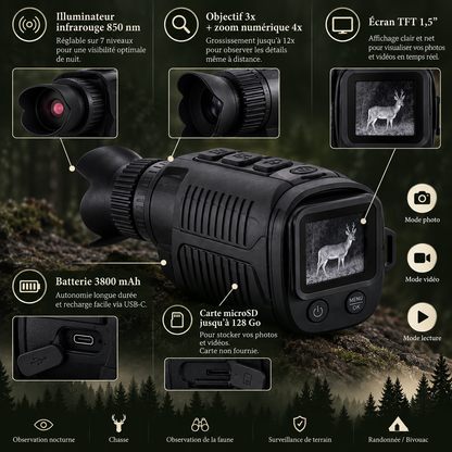 Infographie technique du monoculaire de vision nocturne 850 nm